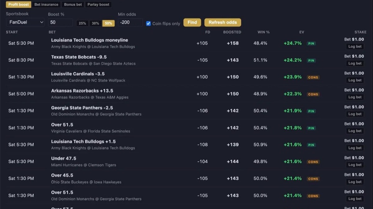 Caliber Is Live: We Launched the Product Our Data Supported, Not the One We Planned
