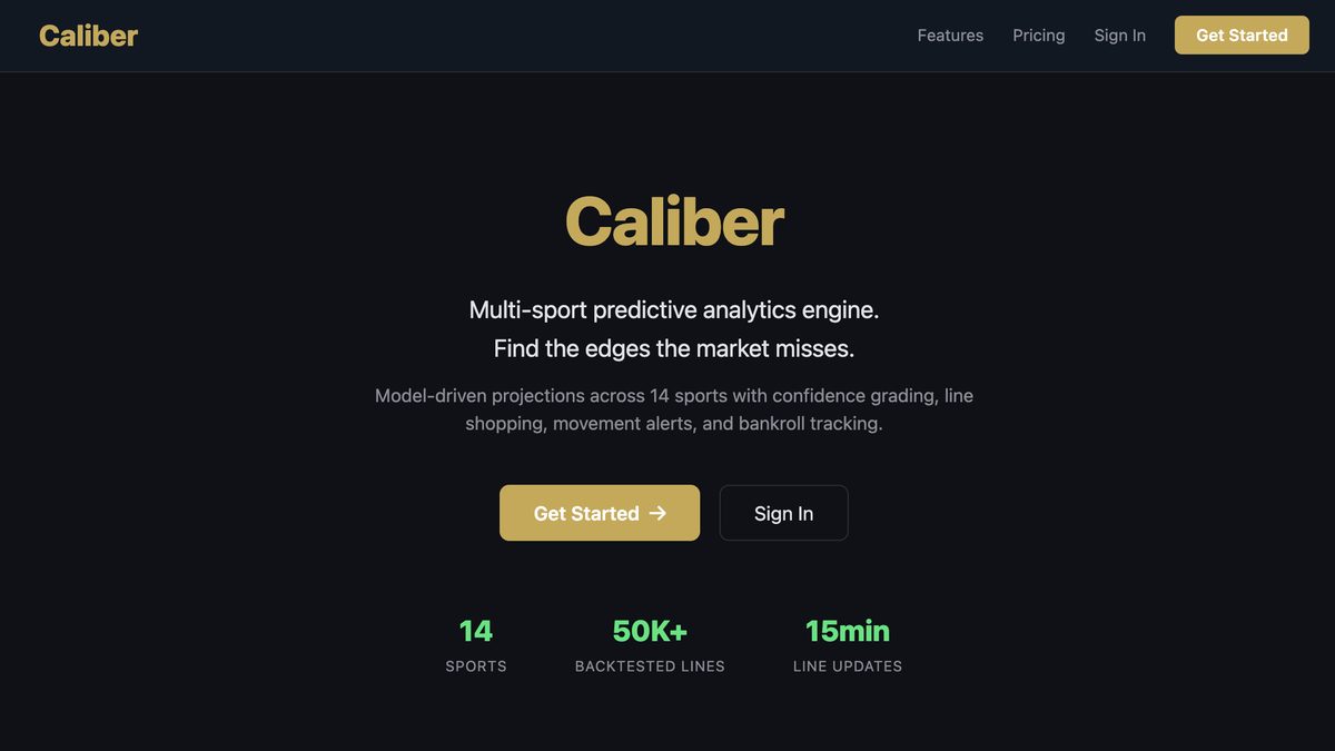 Caliber, Six Months In: What a $7/Month SaaS Taught Us